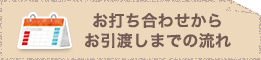 お打ち合わせからお引渡しまでの流れ